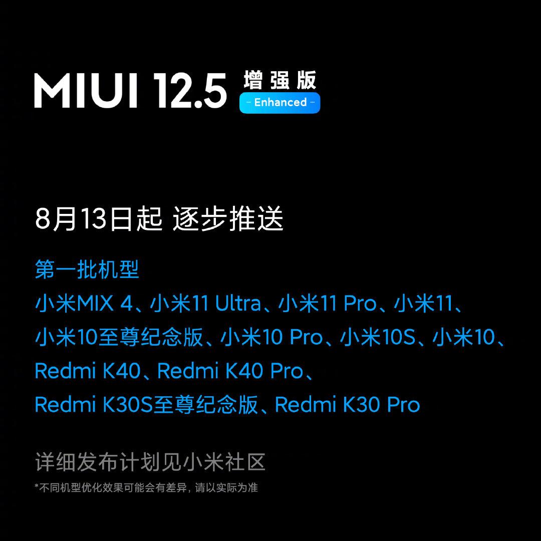小米手机MIUI12.5增强版推送：支持小米MIX4